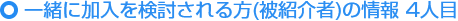 ご紹介いただける方の情報（被紹介者） 4人目