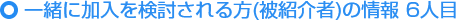 ご紹介いただける方の情報（被紹介者） 6人目