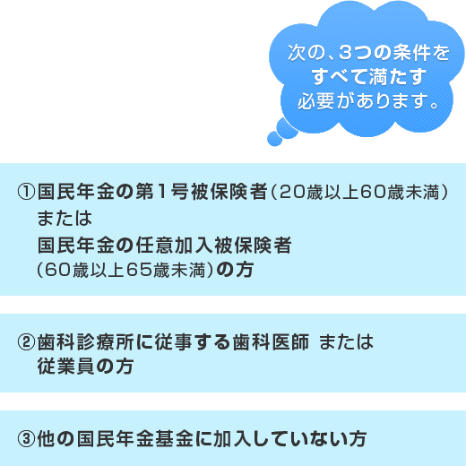 歯科医師国民年金基金制度の概要 歯科医師国民年金基金