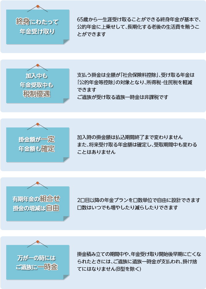 メリット